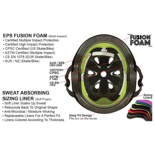 S-ONE Lifer skate hjelm