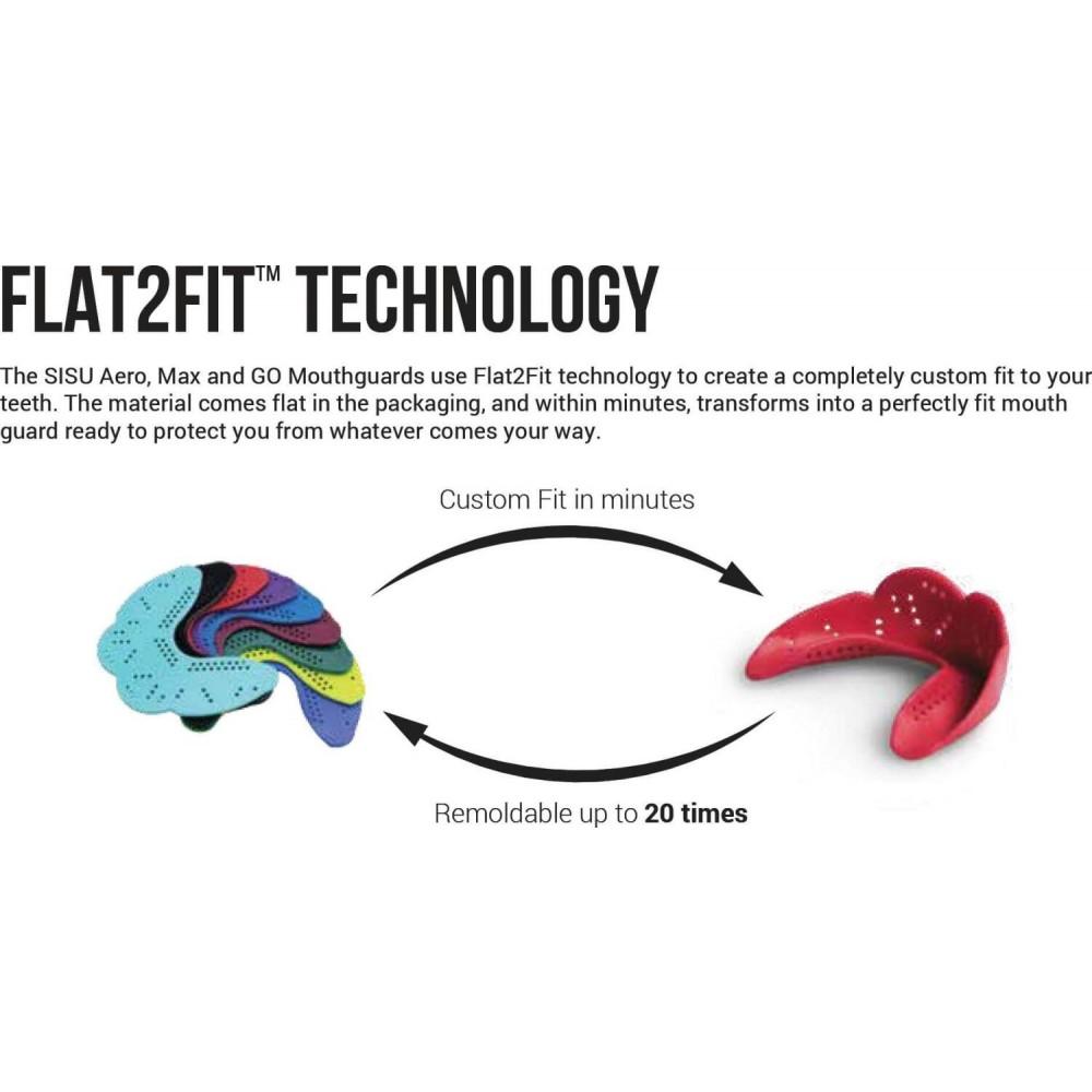 SISU 3D tandbeskytter – ultratynd 2,0 mm beskyttelse med præformet pasform og mulighed for omformning.