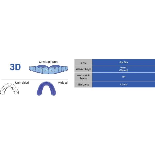 Sisu 3D tandbeskytter