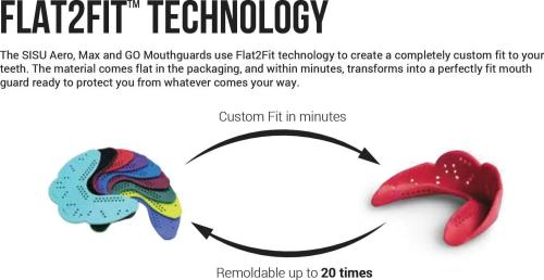 Sisu Next Gen Max Tandbeskytter