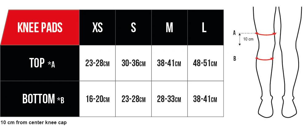 CORE beskyttelsessæt 3-pak størrelsesguide