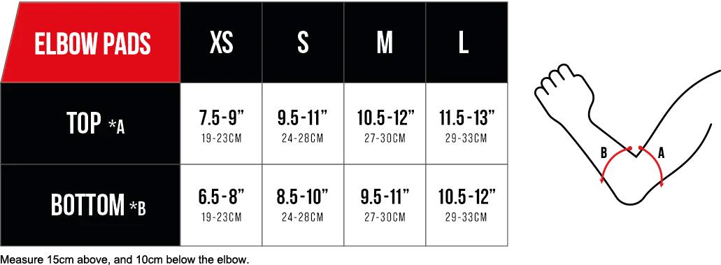 CORE beskyttelsessæt 3-pak størrelsesguide