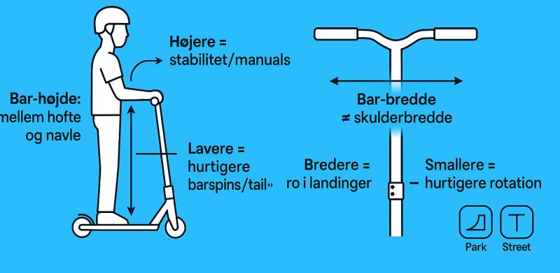 Trick løbehjul barens højde og breddes betydning for køreroplevelsen.