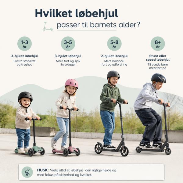 Aldersguide til løbehjul: sådan vurderer du barnets niveau